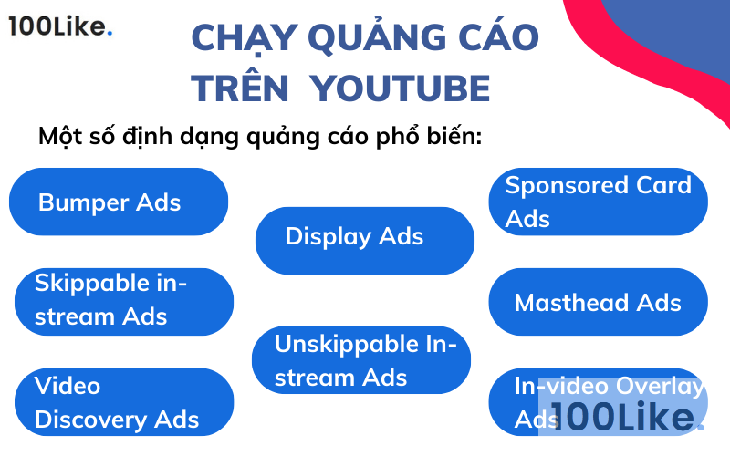 Chạy quảng cáo trên video của kênh Youtube