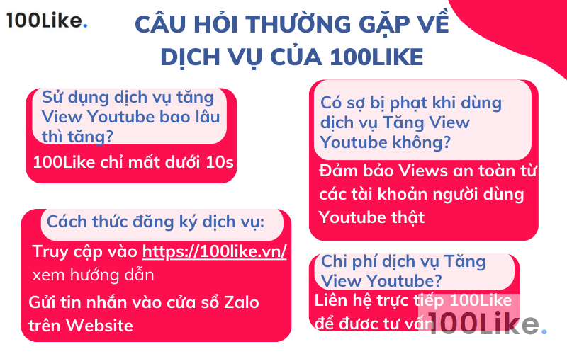 Câu hỏi thường gặp về dịch vụ của 100Like