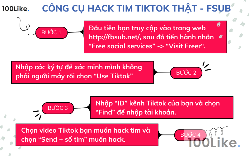 Công cụ hack tim tiktok thật - Fsub