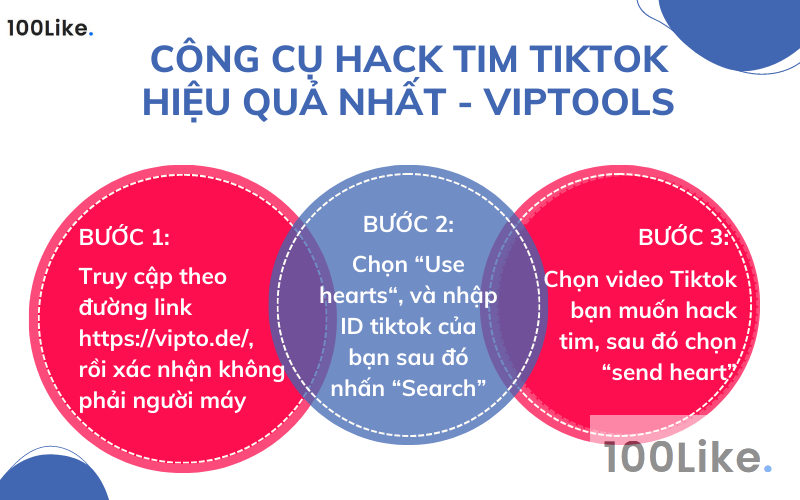 Công cụ hack tim tiktok hiệu quả nhất - Viptools