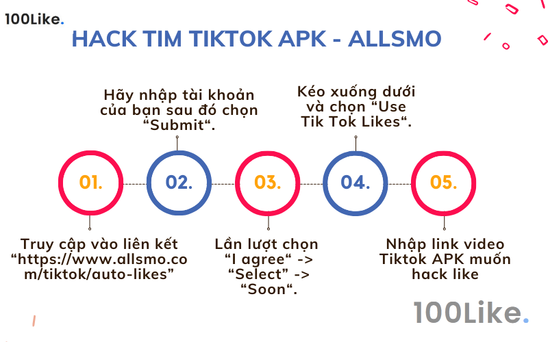Hack tim tiktok apk - allsmo