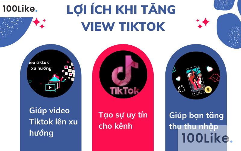 Lợi ích khi tăng View Tiktok