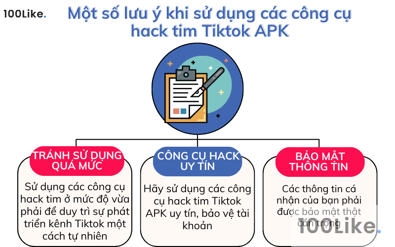 Một số lưu ý khi sử dụng các công cụ hack tim Tiktok APK