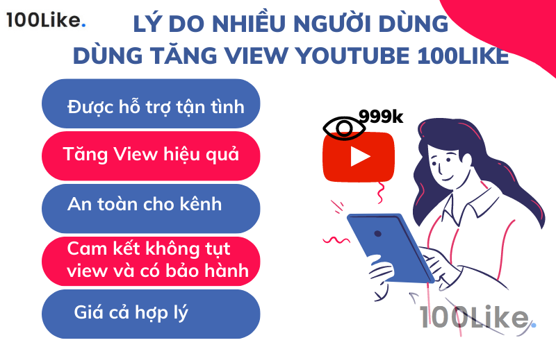 Lý do nhiều người dùng Tăng View Youtube 100Like