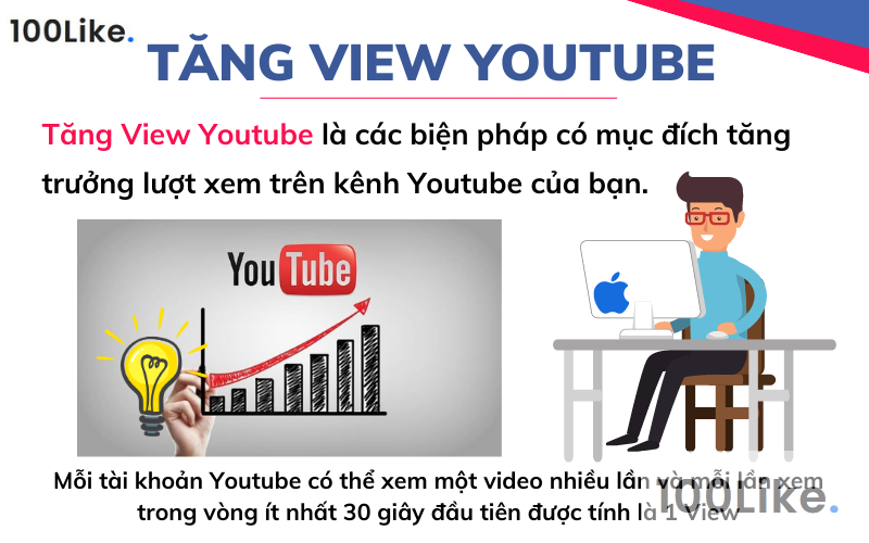 Tăng View Youtube là gì?