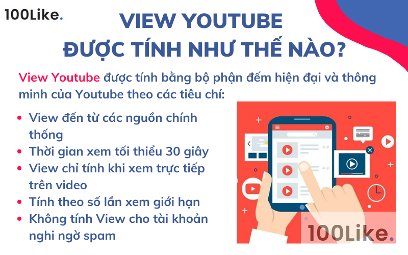 View Youtube được tính như thế nào?