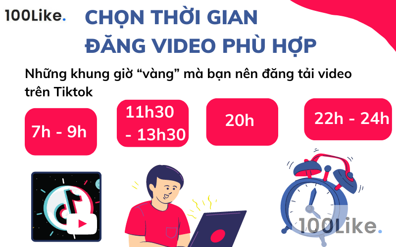 Chọn thời gian đăng video