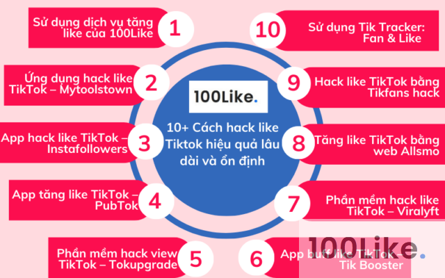 10+ Cách Hack Like Tiktok hiệu quả lâu dài và ổn định