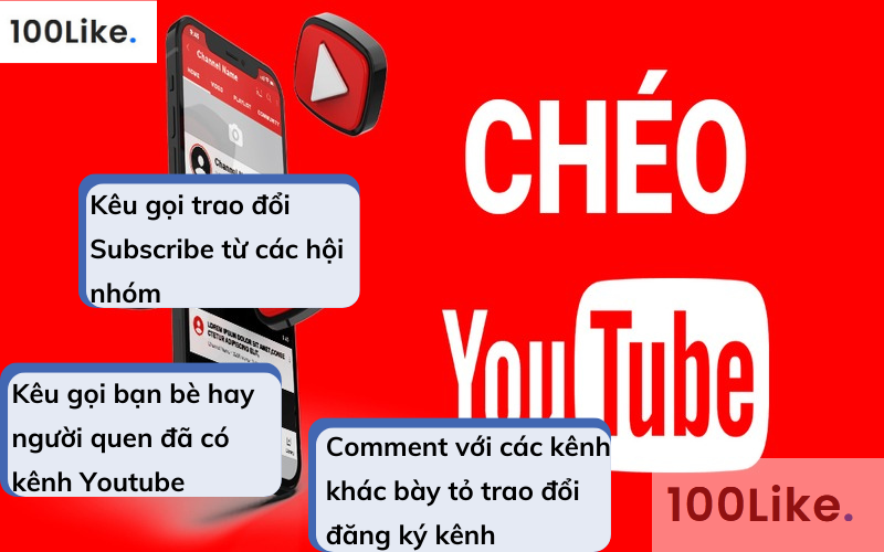 Đăng ký chéo