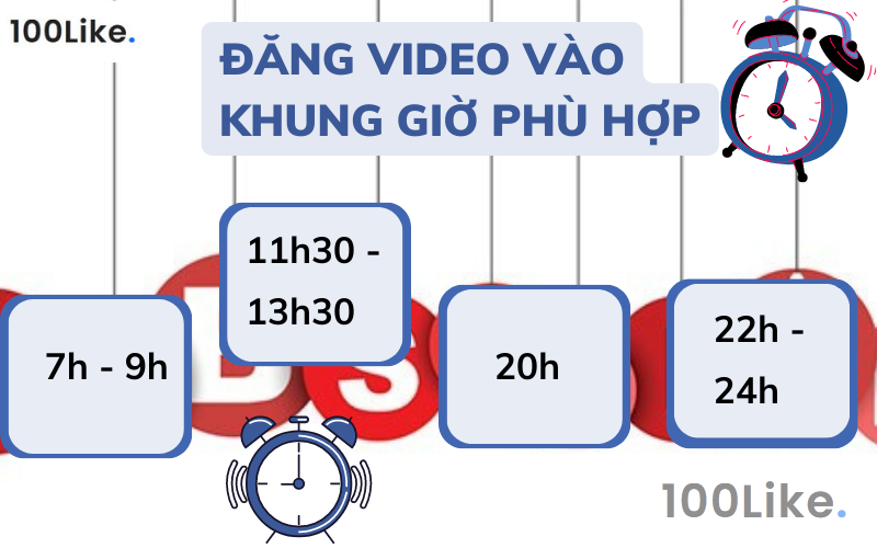 Đăng video vào khung giờ phù hợp