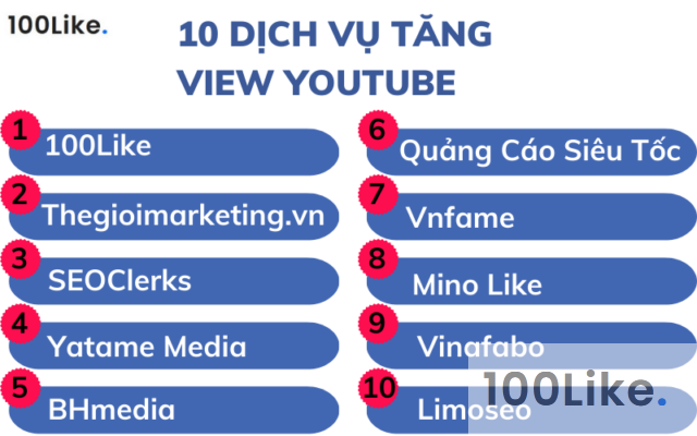 10 dịch vụ tăng View Youtube