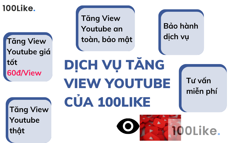 Dịch vụ tăng View Youtube của 100Like
