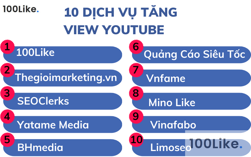 10 dịch vụ tăng View Youtube