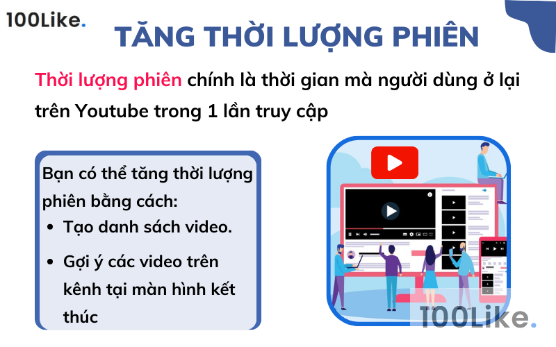 Tăng thời lượng phiên