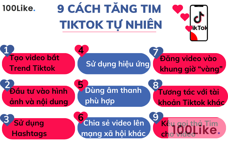 9 cách tăng Tim nhanh trên Tiktok tự nhiên
