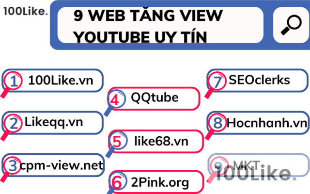 9 Web tăng View Youtube