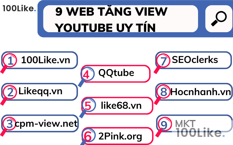 9 Web tăng View Youtube