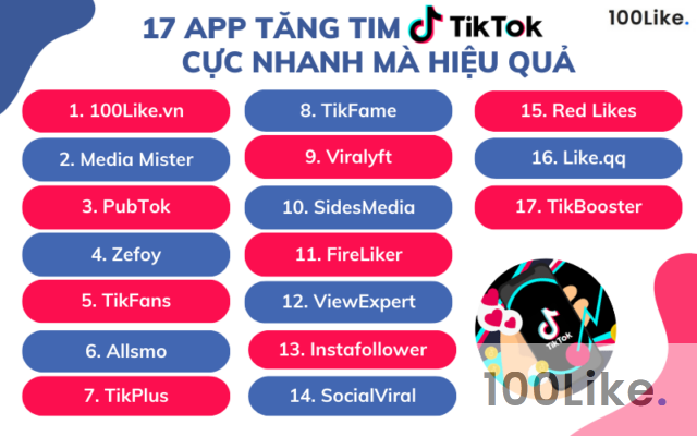Tổng hợp Top Các App tăng Tim Tiktok cực nhanh mà hiệu quả