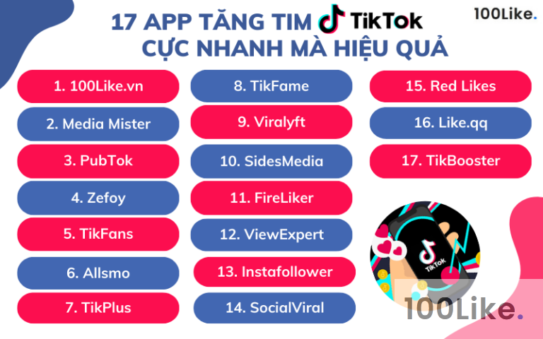 Top 17 App tăng Tim Tiktok được nhiều người sử dụng - 100Like