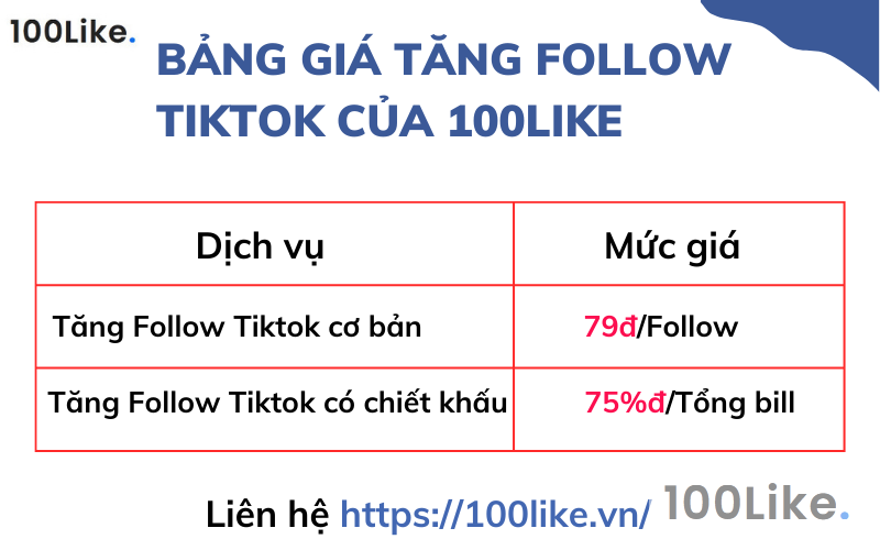 Bảng giá tăng Follow Tiktok của 100Like