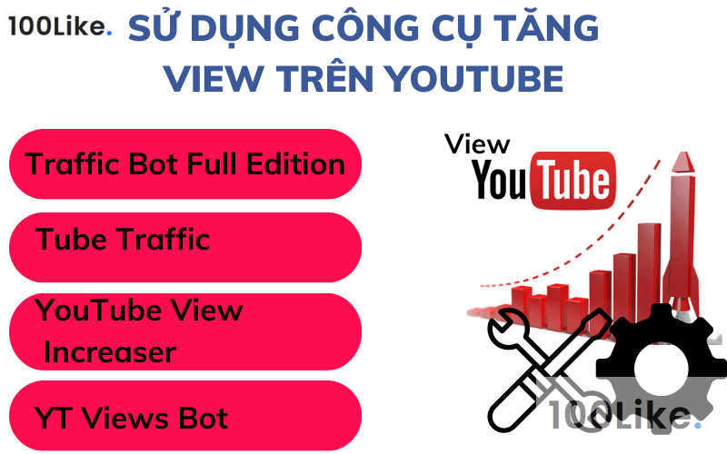 Sử dụng công cụ tăng View trên Youtube