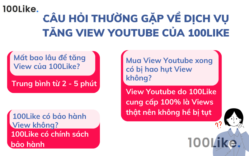 Câu hỏi thường gặp về dịch vụ tăng View của 100Like