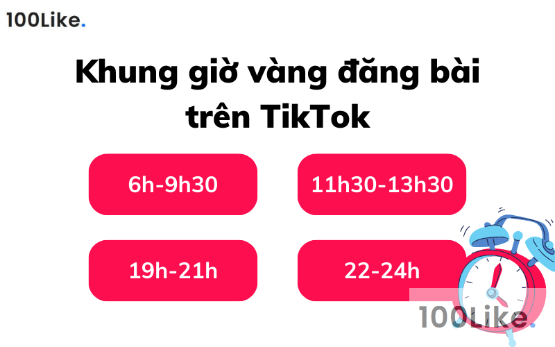 Nên đăng video vào khung giờ vàng để thu hút nhiều người xem