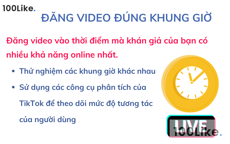 Đăng video đúng khung giờ