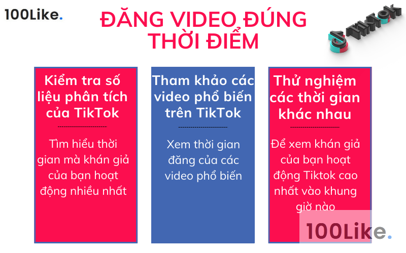 Đăng video đúng thời điểm
