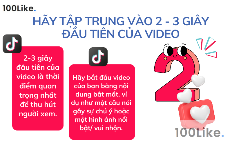 Hãy tập trung vào 2 - 3 giây đầu tiên của video