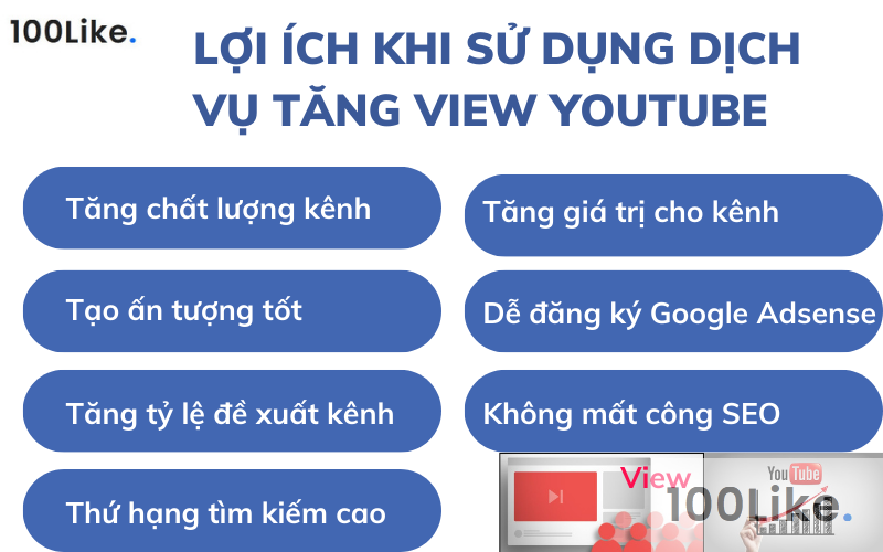 Lợi ích khi sử dụng dịch vụ tăng View Youtube