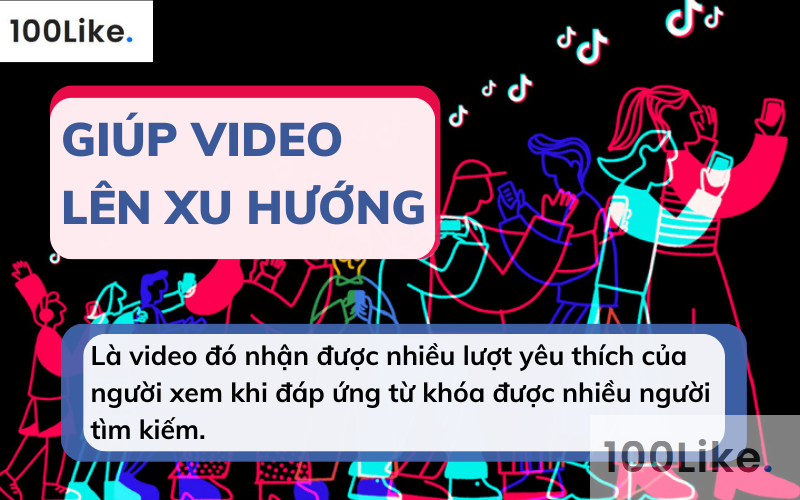 Giúp video lên xu hướng