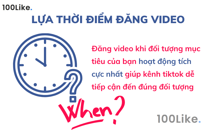 Lựa thời điểm đăng video