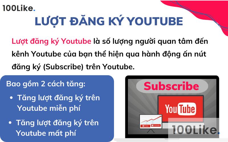 Lượt đăng ký Youtube