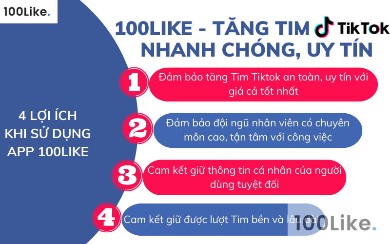 Lý do nhiều người lựa chọn Web/App tăng Tim Tiktok an toàn, nhanh chóng 100Like.vn