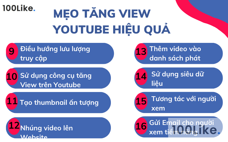Mẹo tăng View Youtube hiệu quả