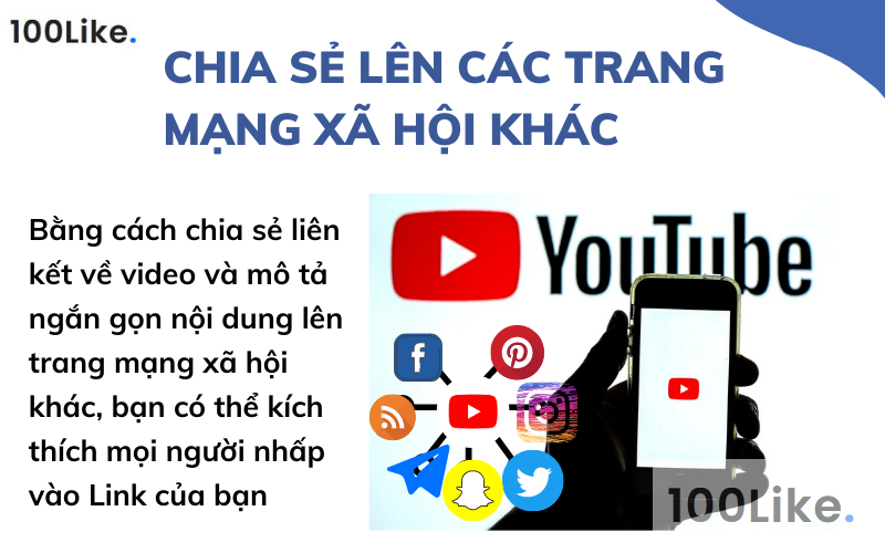 Chia sẻ lên các trang mạng xã hội khác