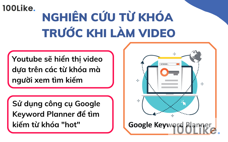 Nghiên cứu từ khóa trước khi làm video