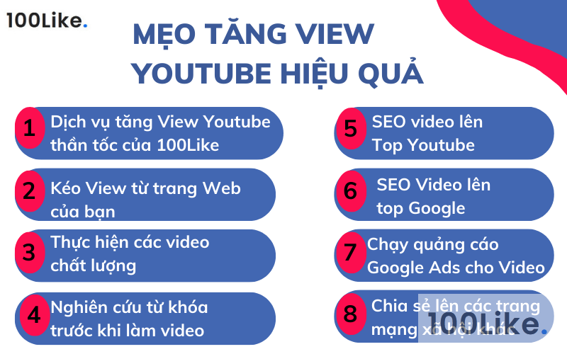 Mẹo tăng View Youtube hiệu quả