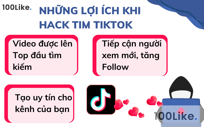 Những lợi ích khi Hack Tim Tiktok