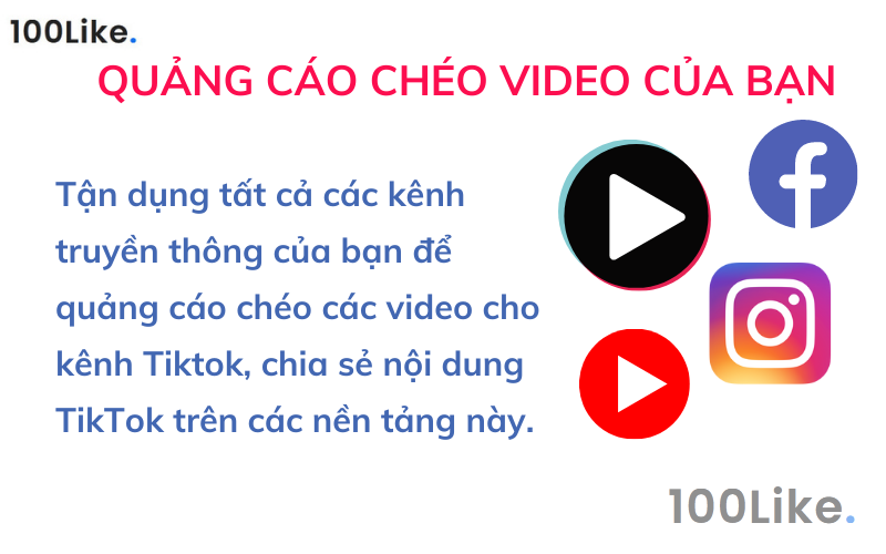 Quảng cáo chéo video của bạn