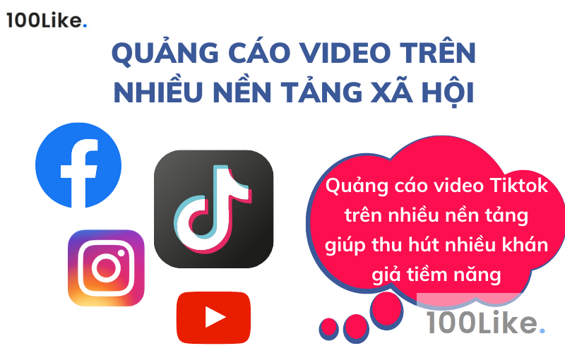 Quảng cáo video trên nhiều nền tảng xã hội