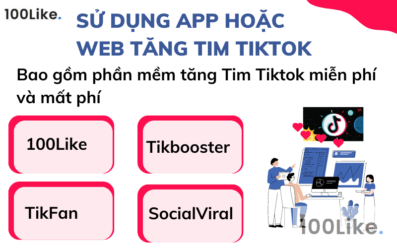 Sử dụng App hoặc Web tăng Tim nhanh trên Tiktok