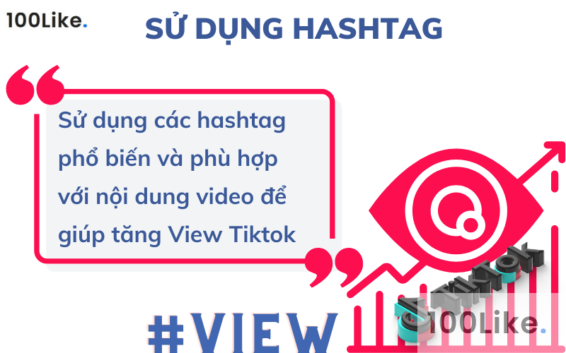 Sử dụng Hashtag khi đăng video Tiktok