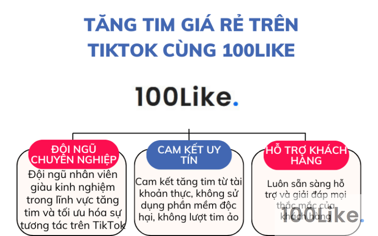 Tăng tim trên Tiktok: 10 cách tăng tim cho video của bạn! - 100Like
