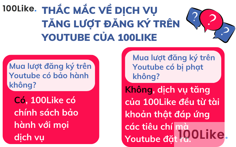 Thắc mắc về dịch vụ tăng lượt đăng ký trên Youtube của 100Like