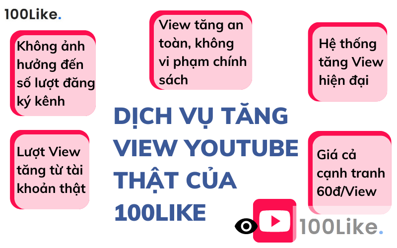Ưu điểm dịch vụ tăng View Youtube thật của 100Like
