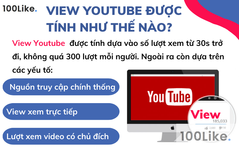 View Youtube được tính thế nào?