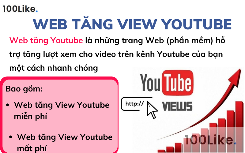 Web tăng View Youtube