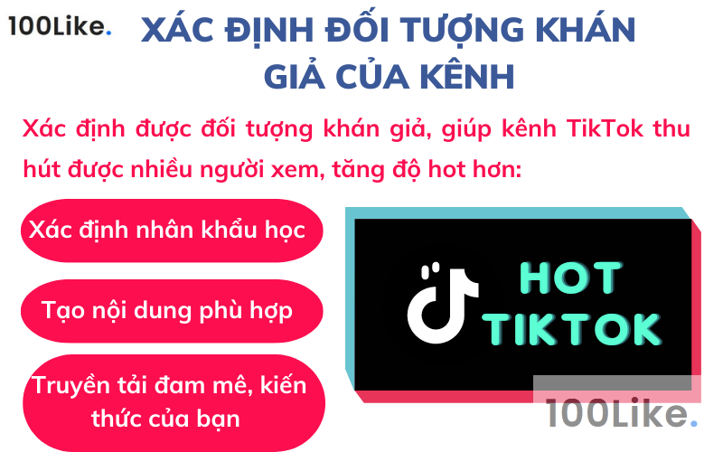 Xác định đối tượng khán giả của kênh